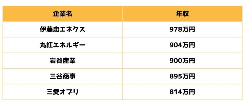 無料無修正エロ動画​