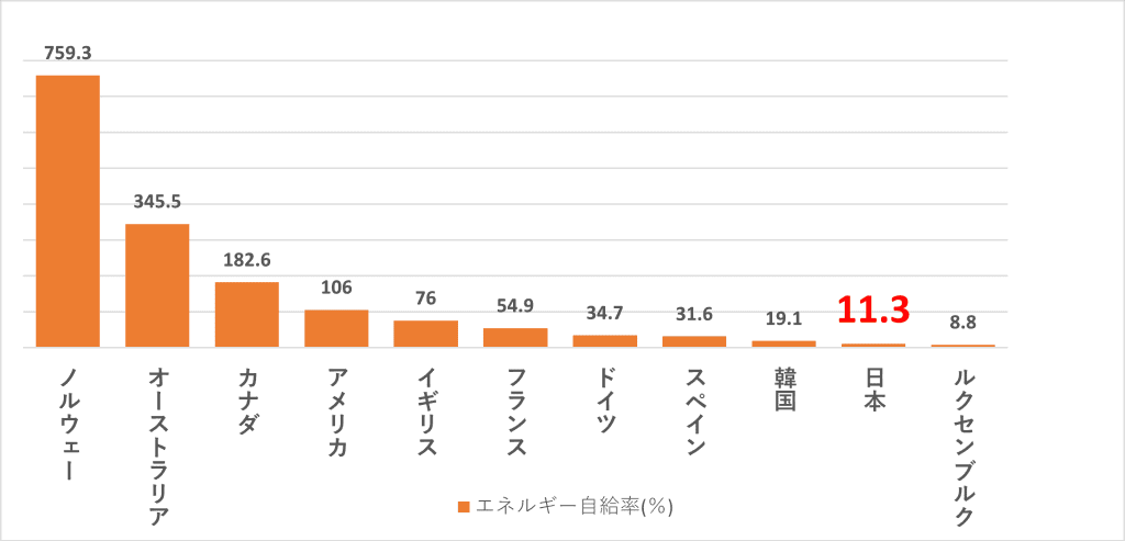 無料無修正エロ動画​