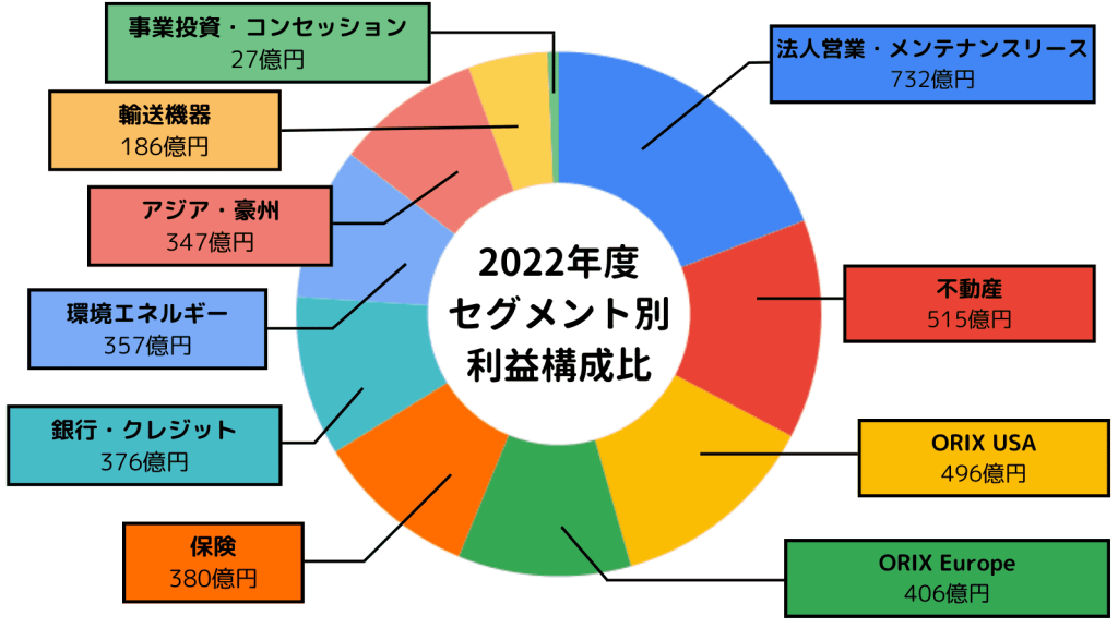 無料無修正エロ動画​