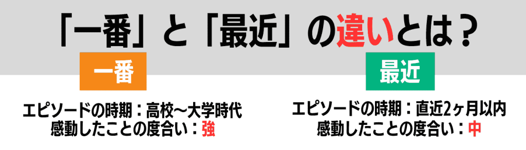 無料無修正エロ動画​