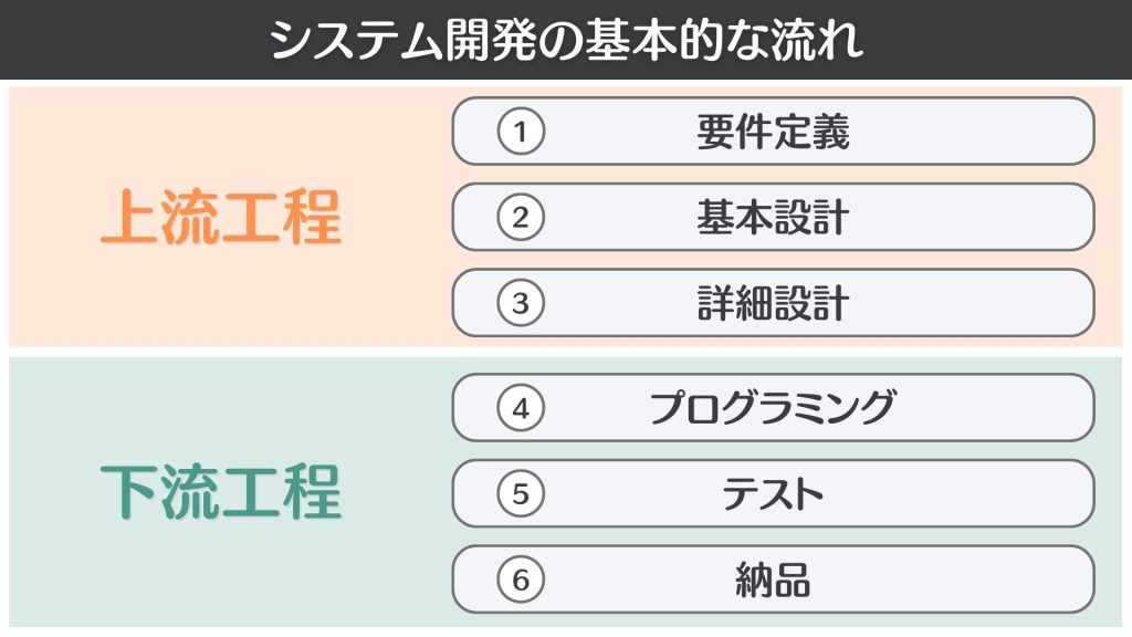 無料無修正エロ動画​