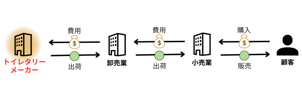 無料無修正エロ動画​