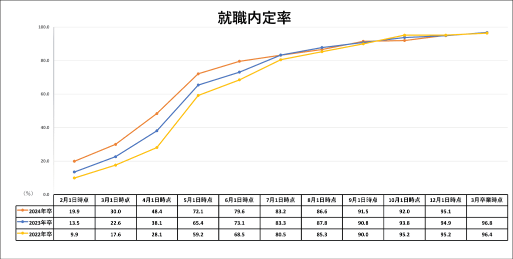 無料無修正エロ動画​