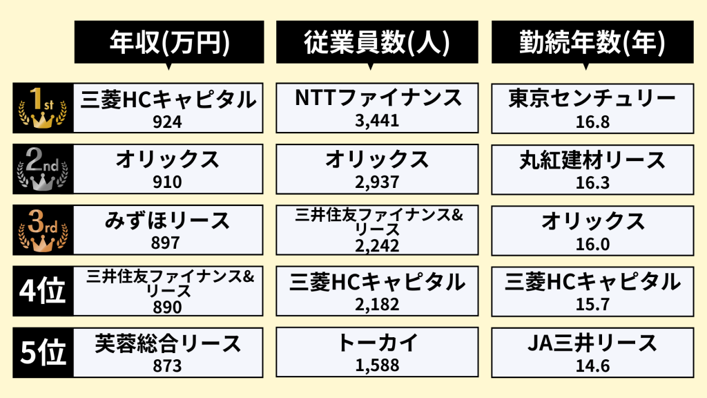 無料無修正エロ動画​