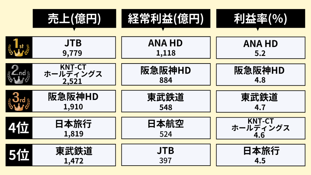 無料無修正エロ動画​