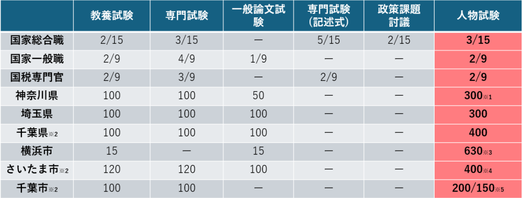 無料無修正エロ動画​