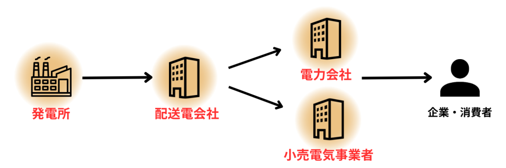 無料無修正エロ動画​