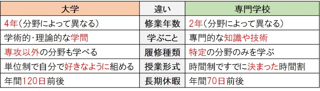 無料無修正エロ動画​