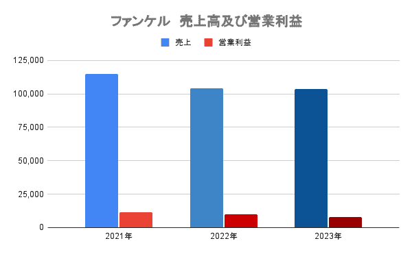 無料無修正エロ動画​