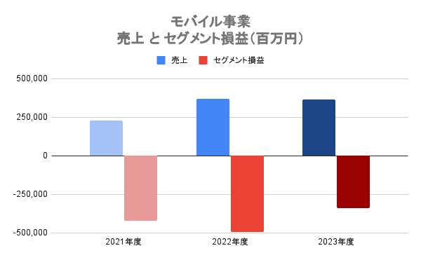 無料無修正エロ動画​