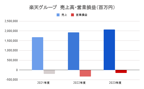 無料無修正エロ動画​