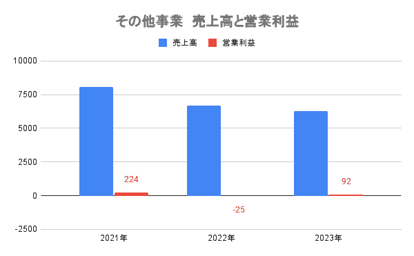 無料無修正エロ動画​