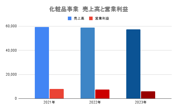 無料無修正エロ動画​