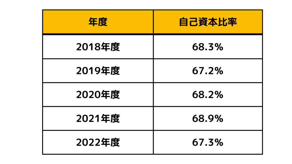 無料無修正エロ動画​