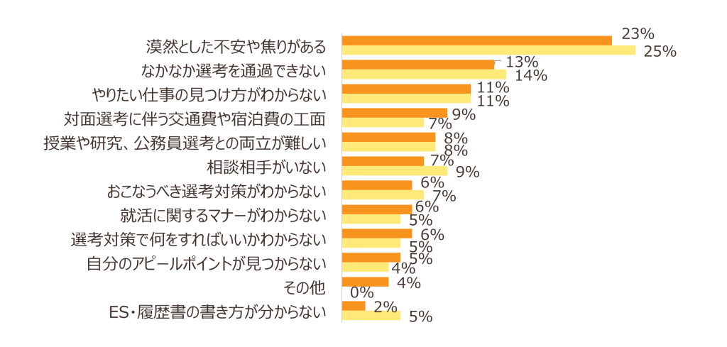 無料無修正エロ動画​