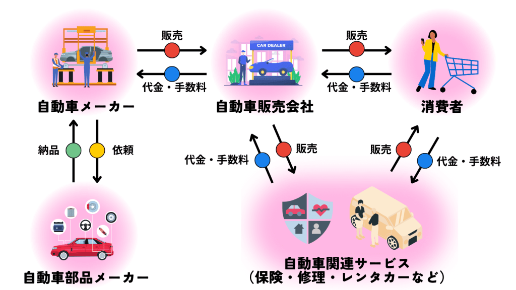 無料無修正エロ動画​