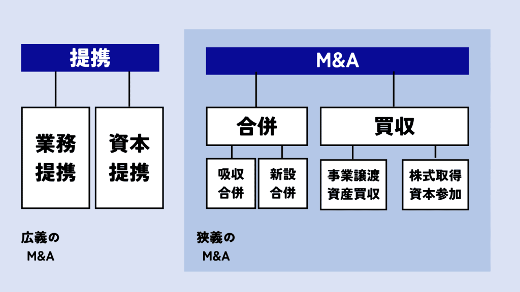 無料無修正エロ動画​