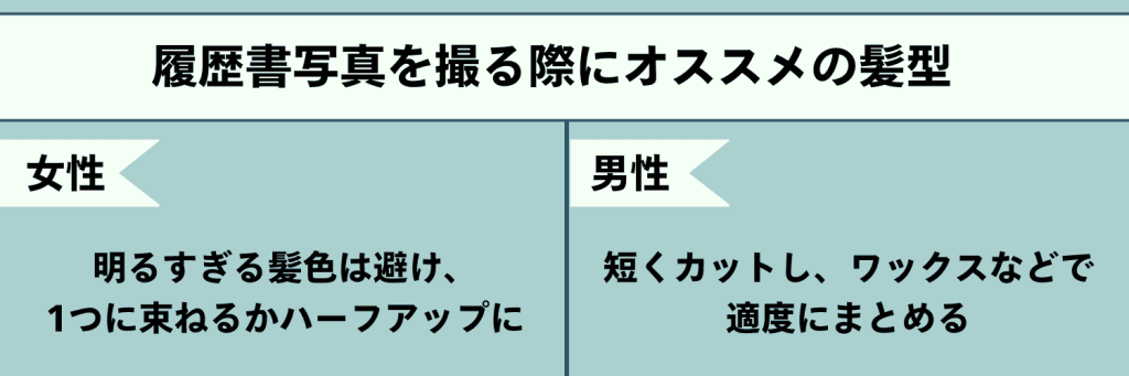 無料無修正エロ動画​