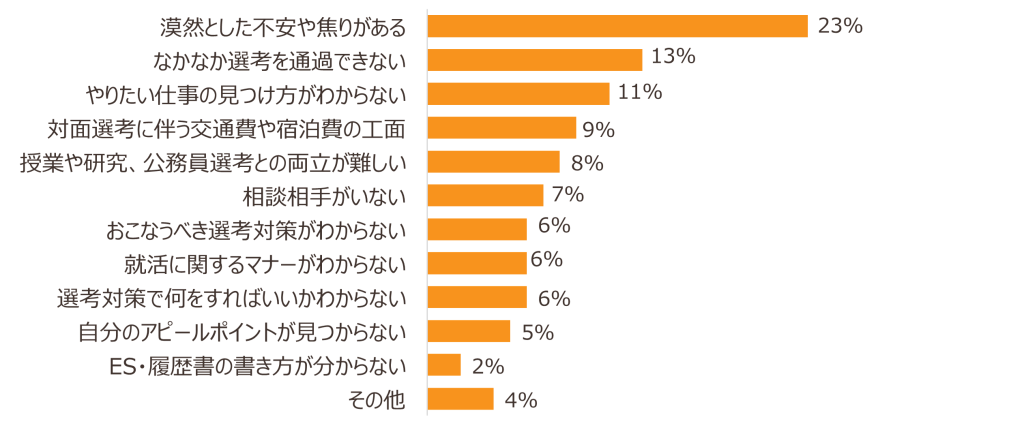 無料無修正エロ動画​