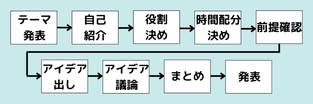 無料無修正エロ動画​