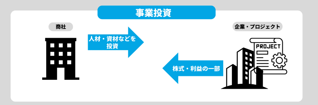 無料無修正エロ動画​