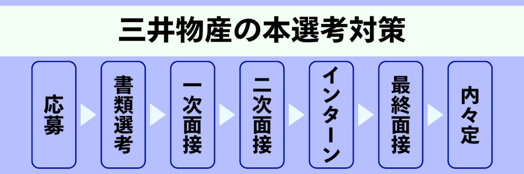 無料無修正エロ動画​