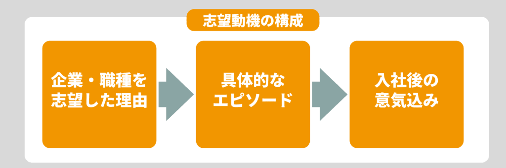 無料無修正エロ動画​