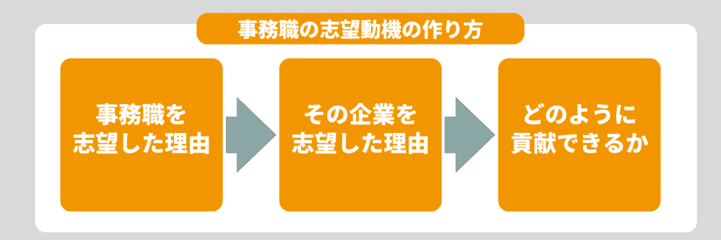 無料無修正エロ動画​