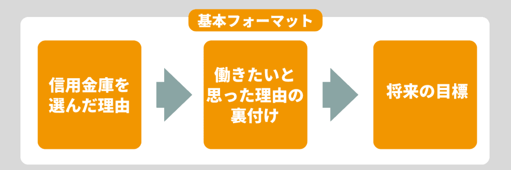 無料無修正エロ動画​