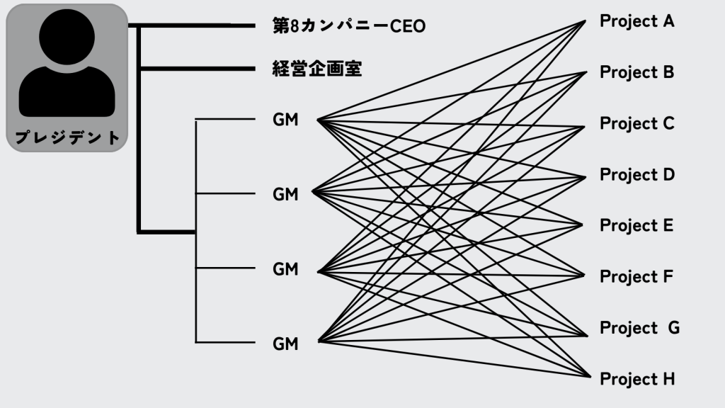 無料無修正エロ動画​