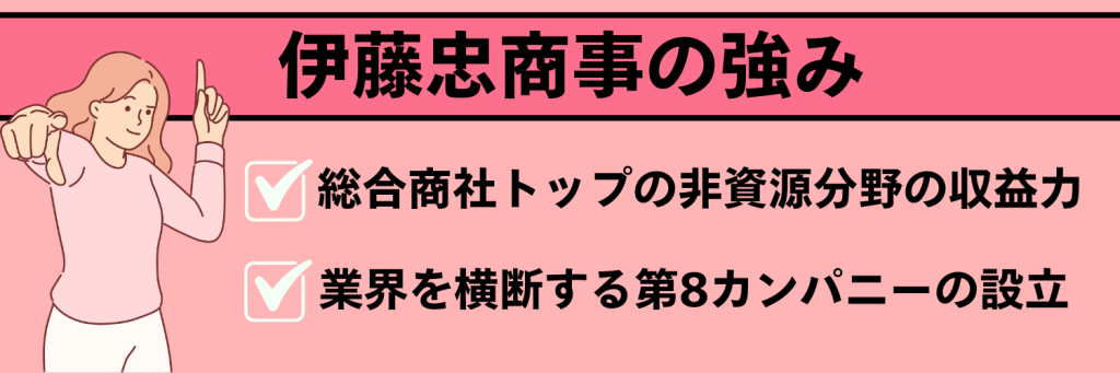 無料無修正エロ動画​