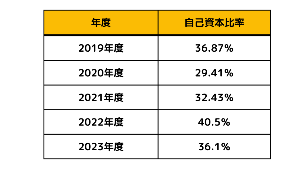 無料無修正エロ動画​