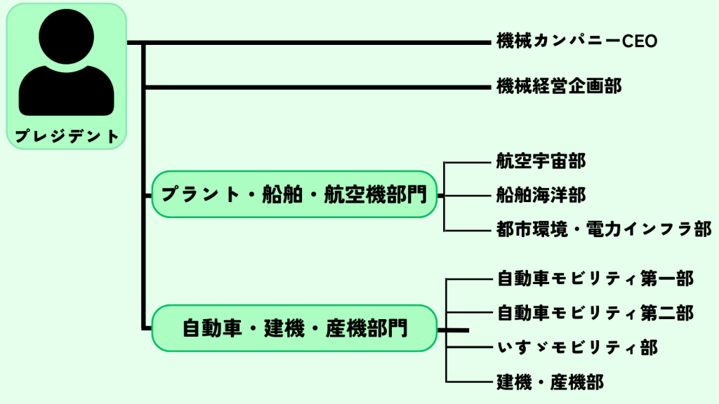 無料無修正エロ動画​