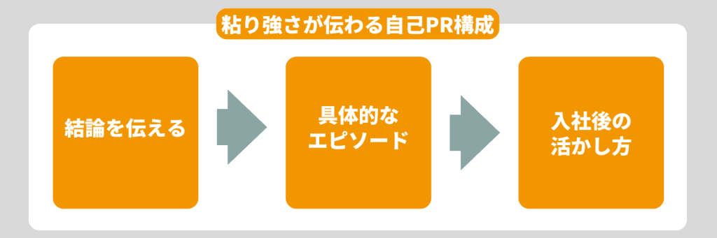 無料無修正エロ動画​