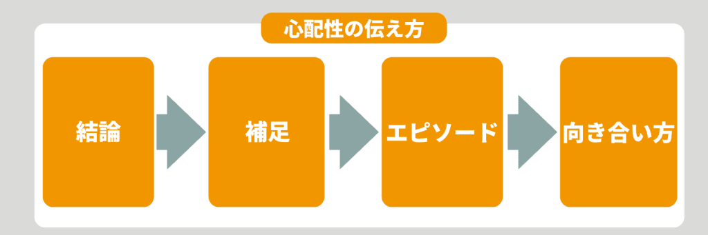 無料無修正エロ動画​