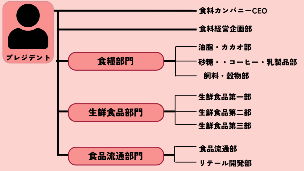 無料無修正エロ動画​