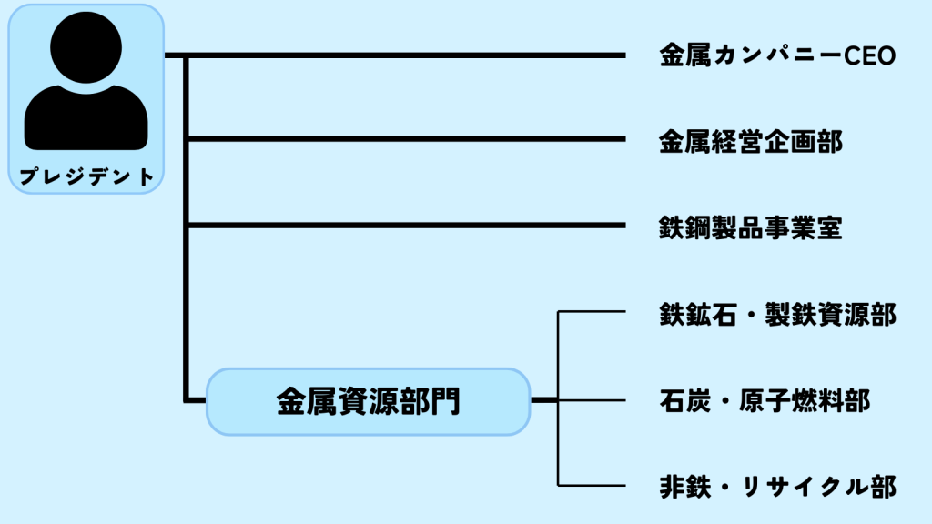 無料無修正エロ動画​