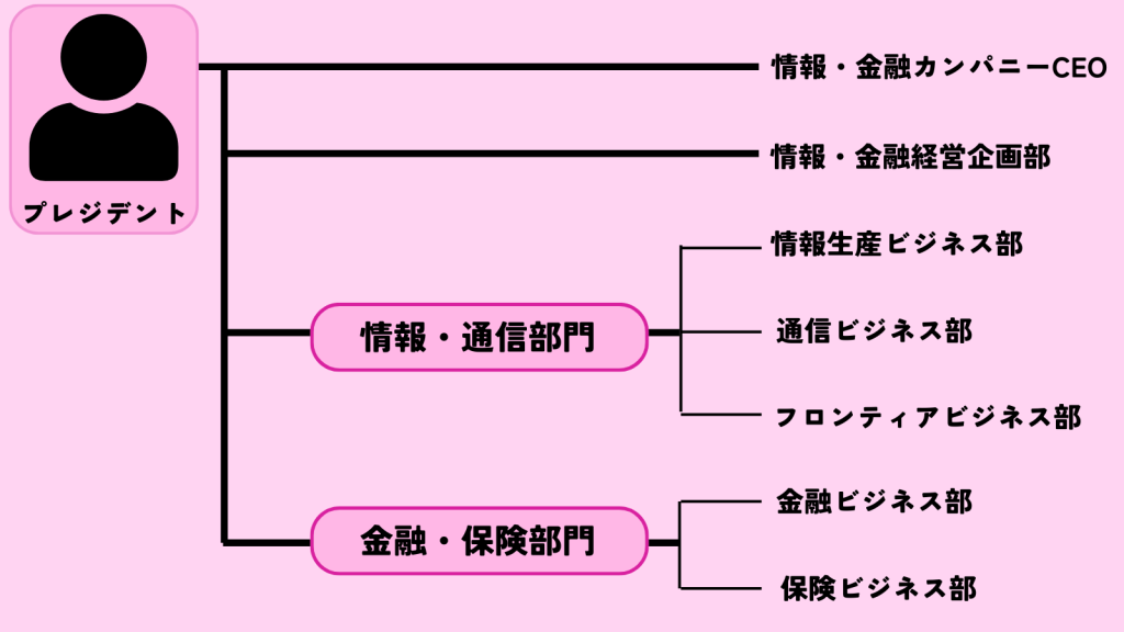 無料無修正エロ動画​