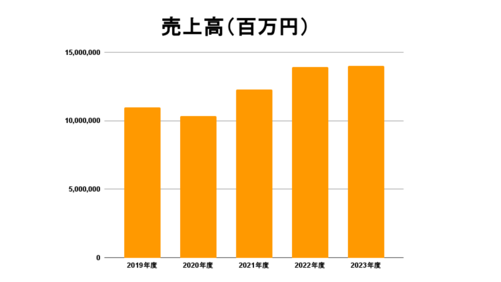 無料無修正エロ動画​