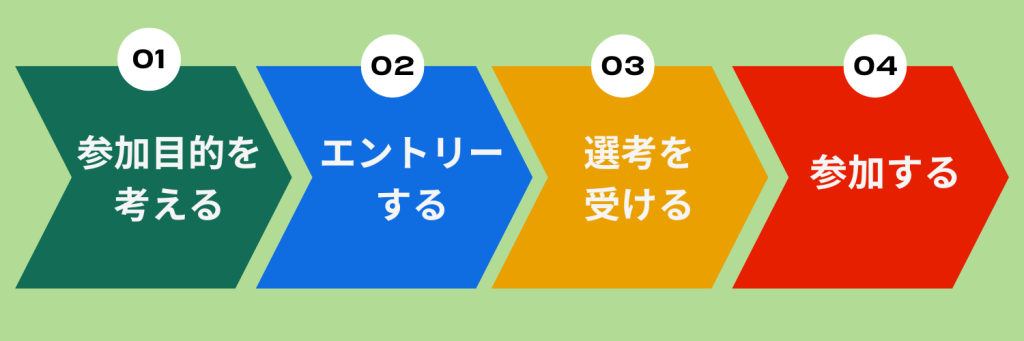 無料無修正エロ動画​