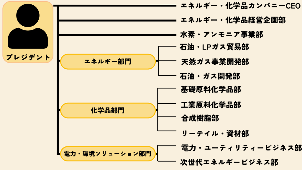 無料無修正エロ動画​