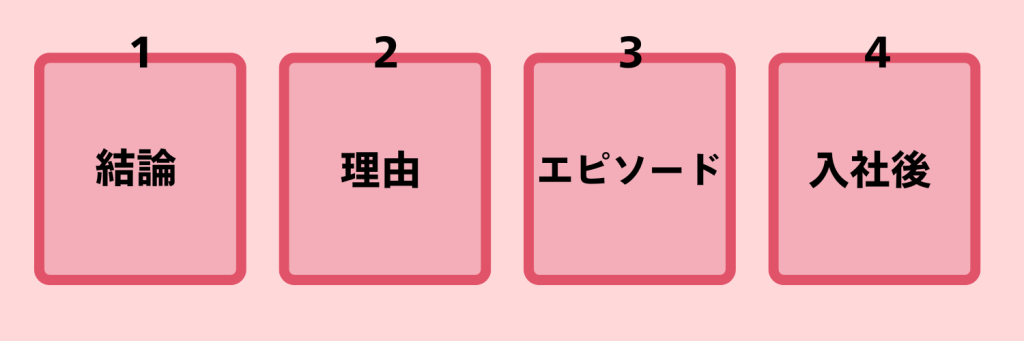 無料無修正エロ動画​