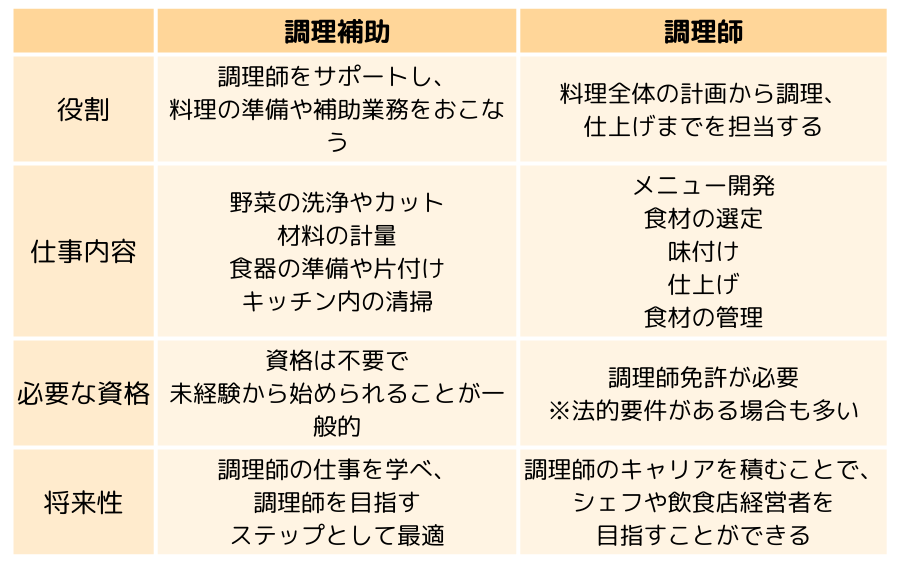 無料無修正エロ動画​