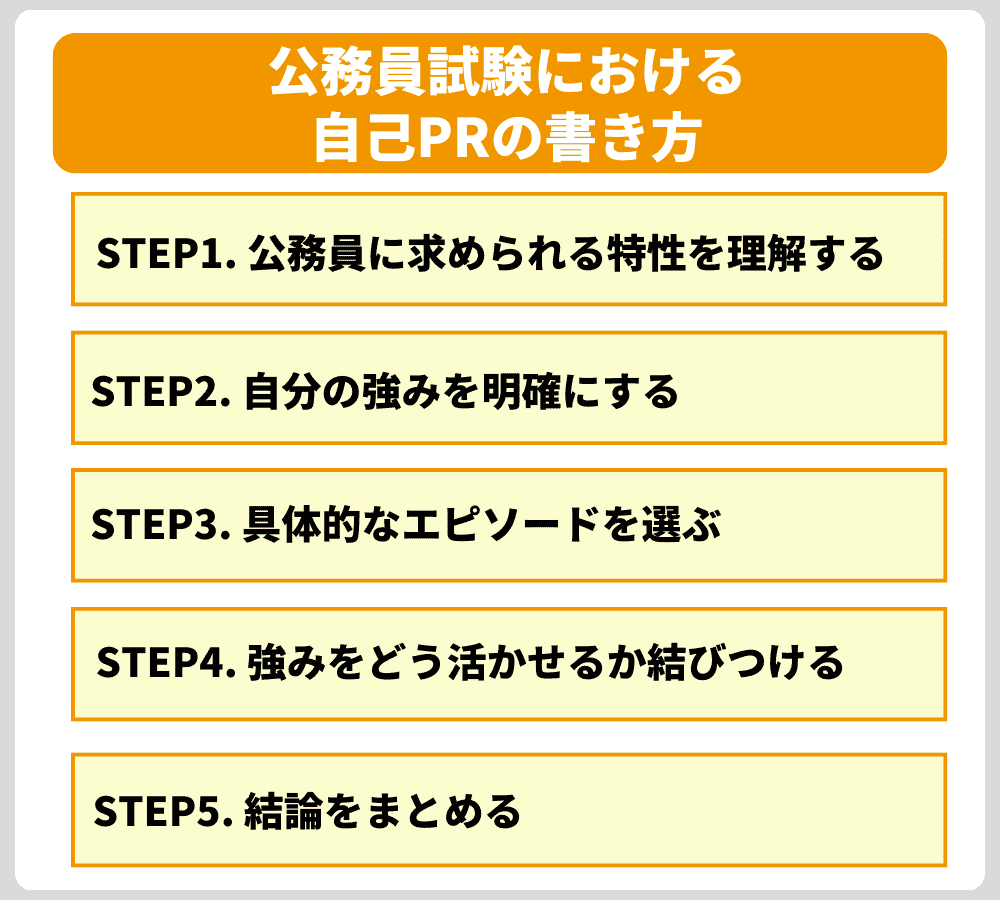 無料無修正エロ動画​